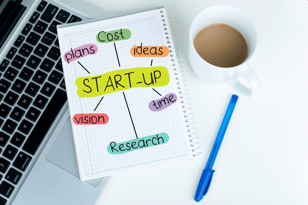 How to Start a Business with Zero Capital - Method Spaces